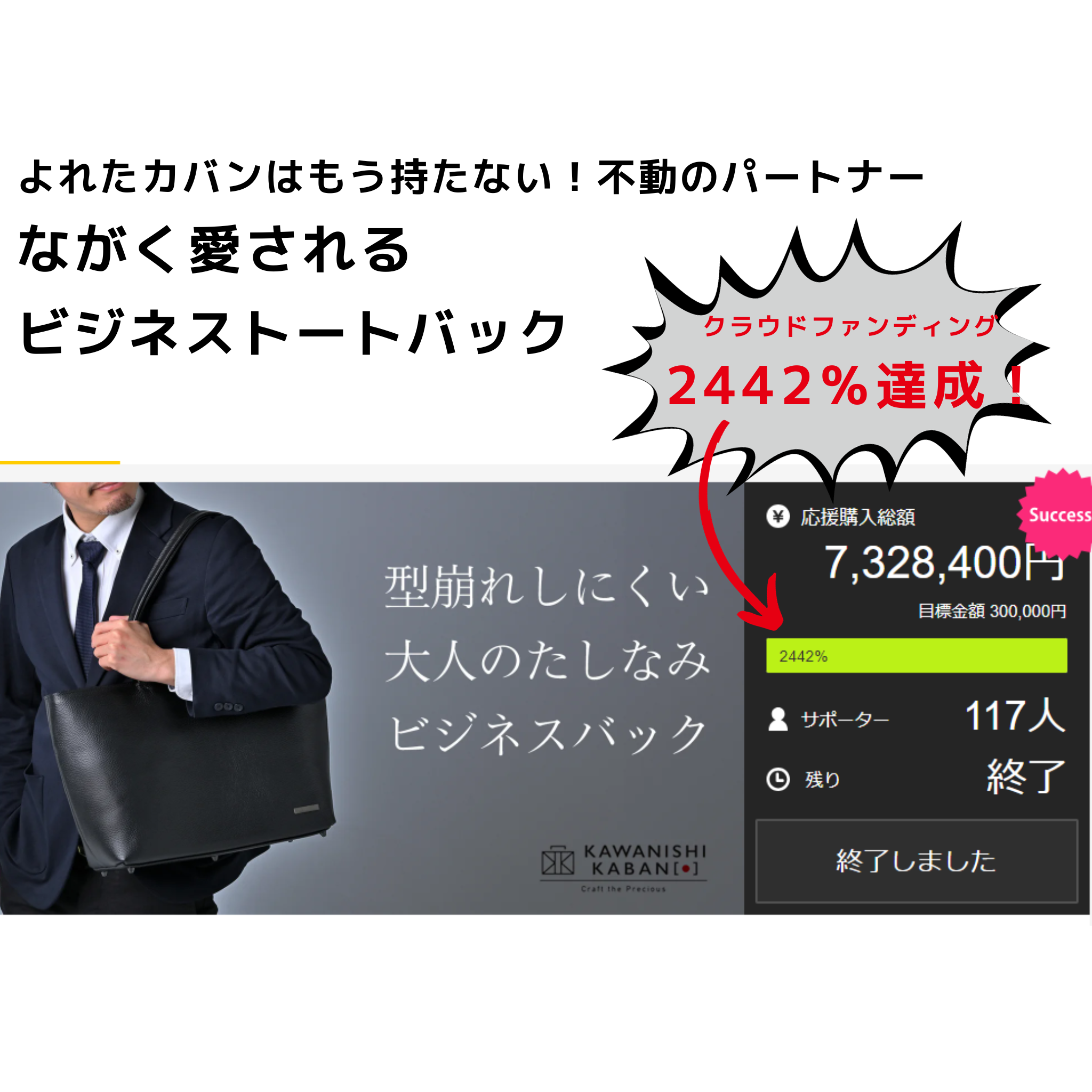 Crowdfunding has reached 2,442%! What is the popular leather tote bag GEN?